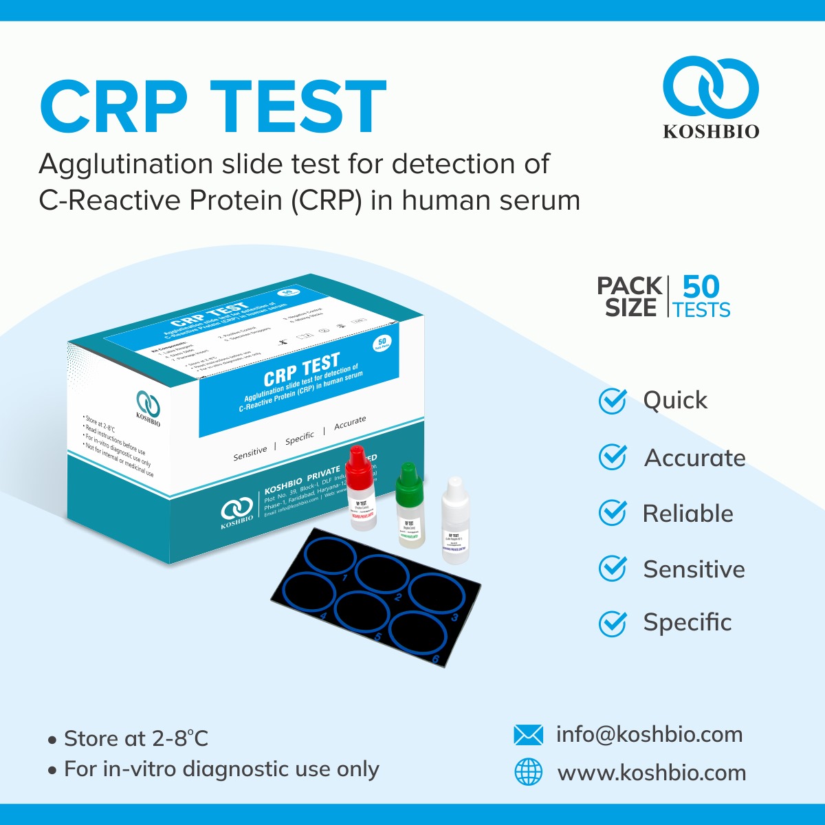 CRP